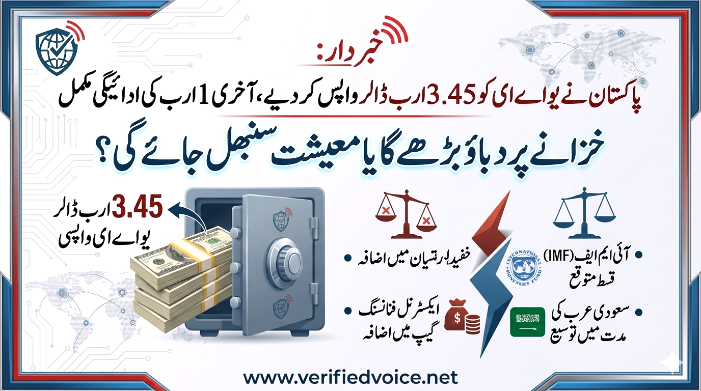 pk refund loan to uae